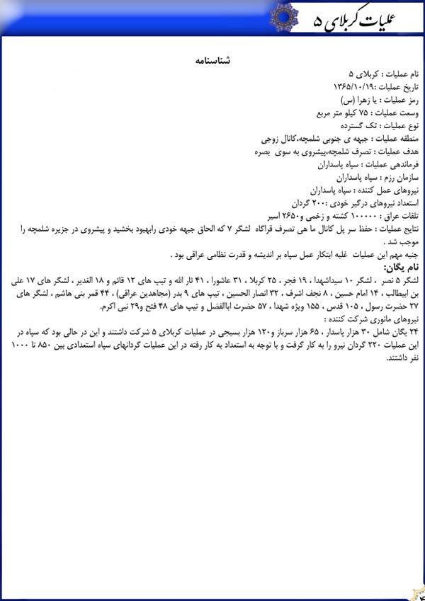 دفاع مقدس,هفته دفاع مقدس,عملیات,عملیات زمینی,عملیات های دفاع مقدس,سپاه پاسداران,ایران,نقشه عملیات,کربلا,یازهرا