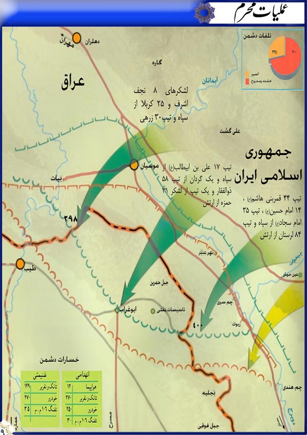 دفاع مقدس,هفته دفاع مقدس,عملیات,عملیات زمینی,عملیات های دفاع مقدس,سپاه پاسداران,ایران,نقشه عملیات,زین الدین,محرم