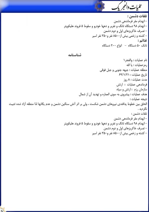 دفاع مقدس,هفته دفاع مقدس,عملیات,عملیات زمینی,عملیات های دفاع مقدس,سپاه پاسداران,ایران,نقشه عملیات,فکه,والفجر