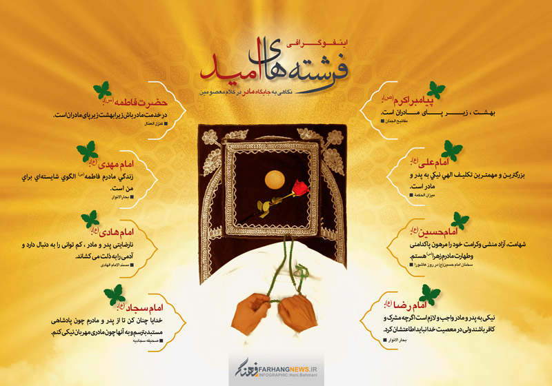 بهشت,مادر,دانلود پوستر,عکس پوستر,بچه,کودک,زن,حضرت زهرا,حضرت فاطمه,انسیه,صدیقه,طاهره,مرضیه,حوریه