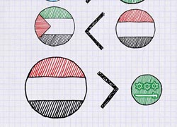 آل سعود,عربستان,یمن,جنگ,صهیونیسم,اسرائیل,آل یهود,پوستر,عکس پوستر,دانلود پوستر