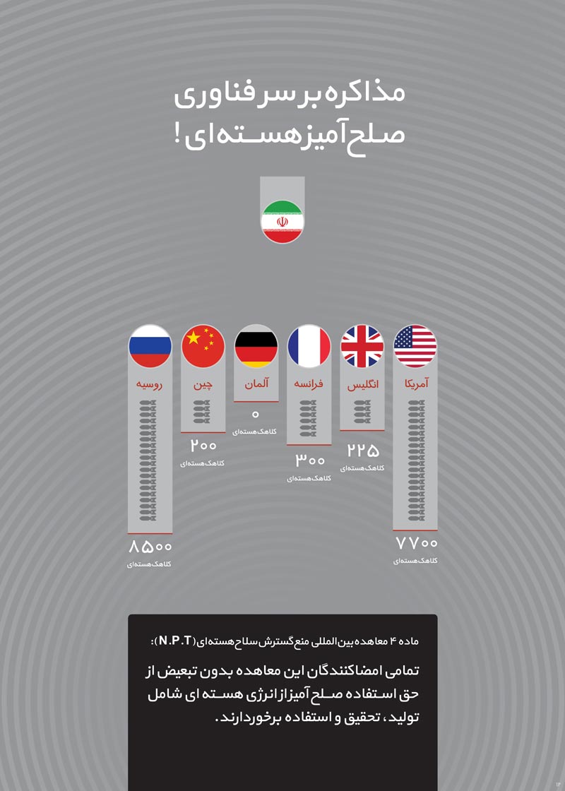دانلود پوستر,انرژی هسته ای,عکس پوستر,آب,انرژی,اتمی,نیروگاه,برق,اورانیوم,پلوتونیوم,آب شیرین