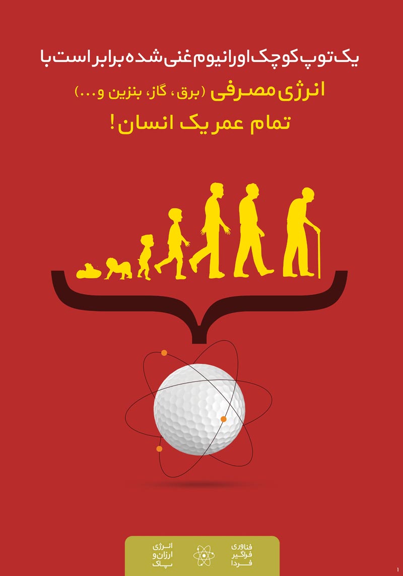 دانلود پوستر,انرژی هسته ای,عکس پوستر,آب,انرژی,اتمی,نیروگاه,برق,اورانیوم,پلوتونیوم,آب شیرین