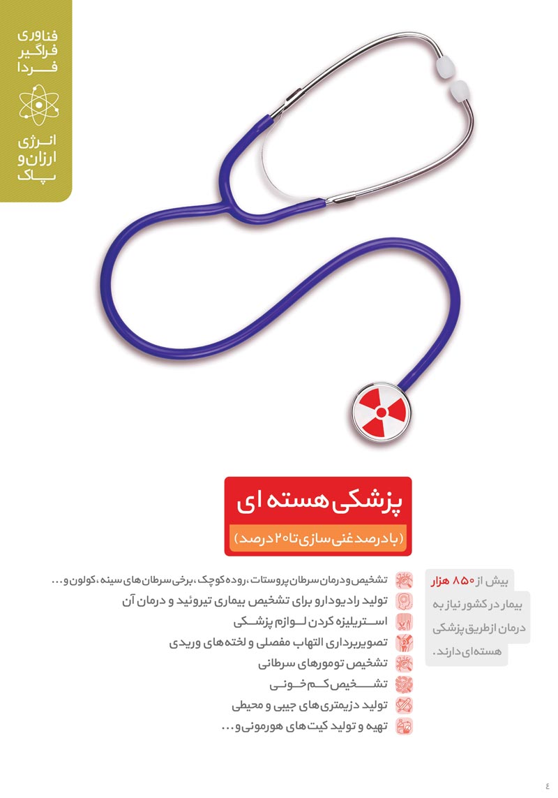 دانلود پوستر,انرژی هسته ای,عکس پوستر,آب,انرژی,اتمی,نیروگاه,برق,اورانیوم,پلوتونیوم,آب شیرین