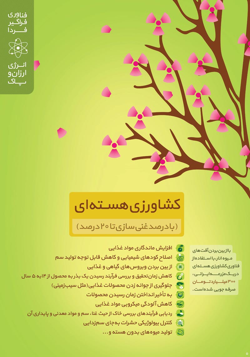 دانلود پوستر,انرژی هسته ای,عکس پوستر,آب,انرژی,اتمی,نیروگاه,برق,اورانیوم,پلوتونیوم,آب شیرین