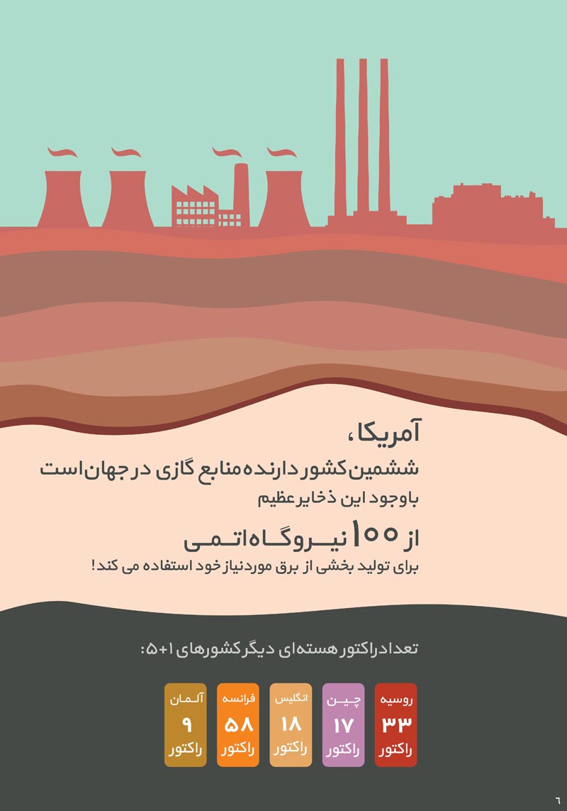 دانلود پوستر,انرژی هسته ای,عکس پوستر,آب,انرژی,اتمی,نیروگاه,برق,اورانیوم,پلوتونیوم,آب شیرین