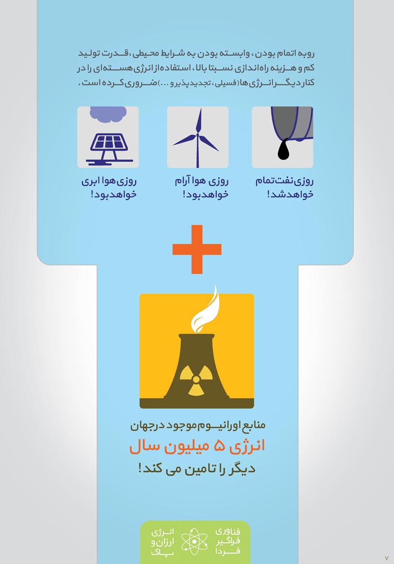 دانلود پوستر,انرژی هسته ای,عکس پوستر,آب,انرژی,اتمی,نیروگاه,برق,اورانیوم,پلوتونیوم,آب شیرین