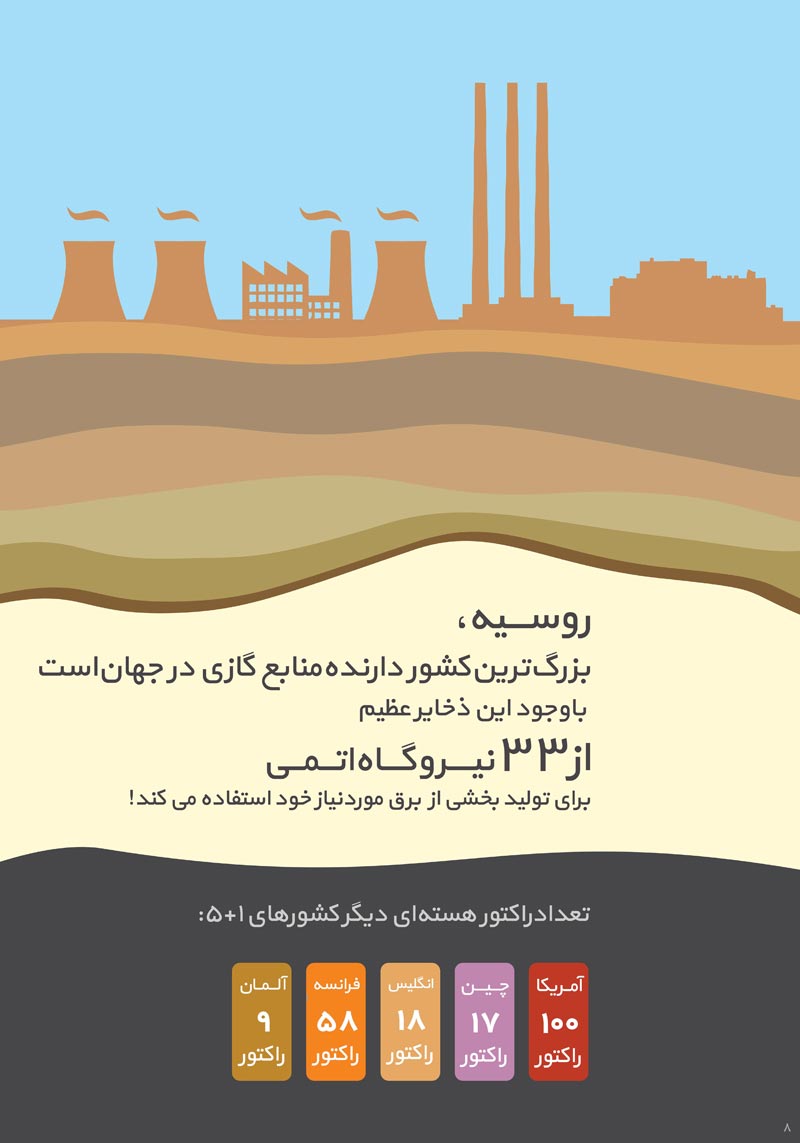 دانلود پوستر,انرژی هسته ای,عکس پوستر,آب,انرژی,اتمی,نیروگاه,برق,اورانیوم,پلوتونیوم,آب شیرین