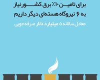 دانلود عکس,دانلود پوستر,پوستر,عکس پوستر,انرژی هسته ای,هسته ای,مذاکرات,توافق,لوزان,ژنو