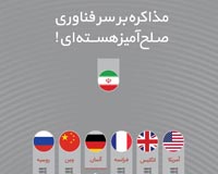 دانلود عکس,دانلود پوستر,پوستر,عکس پوستر,انرژی هسته ای,هسته ای,مذاکرات,توافق,لوزان,ژنو