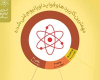 دانلود عکس,دانلود پوستر,پوستر,عکس پوستر,انرژی هسته ای,هسته ای,مذاکرات,توافق,لوزان,ژنو