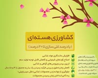 دانلود عکس,دانلود پوستر,پوستر,عکس پوستر,انرژی هسته ای,هسته ای,مذاکرات,توافق,لوزان,ژنو