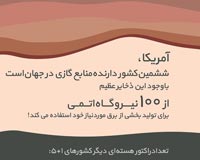 دانلود عکس,دانلود پوستر,پوستر,عکس پوستر,انرژی هسته ای,هسته ای,مذاکرات,توافق,لوزان,ژنو