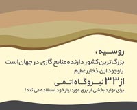 دانلود عکس,دانلود پوستر,پوستر,عکس پوستر,انرژی هسته ای,هسته ای,مذاکرات,توافق,لوزان,ژنو