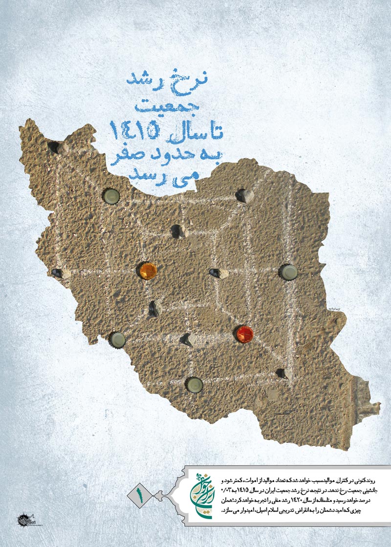 دانلود پوستر,عکس پوستر,پوستر,ایران جوان,فرزند بیشتر,فرزند کمتر,زندگی بهتر,عکس با کیفیت,جمعیت,فرزند,بچه,خانواده,پسر,پدر,مادر,والدین,مجموعه نمایشگاهی,دختر