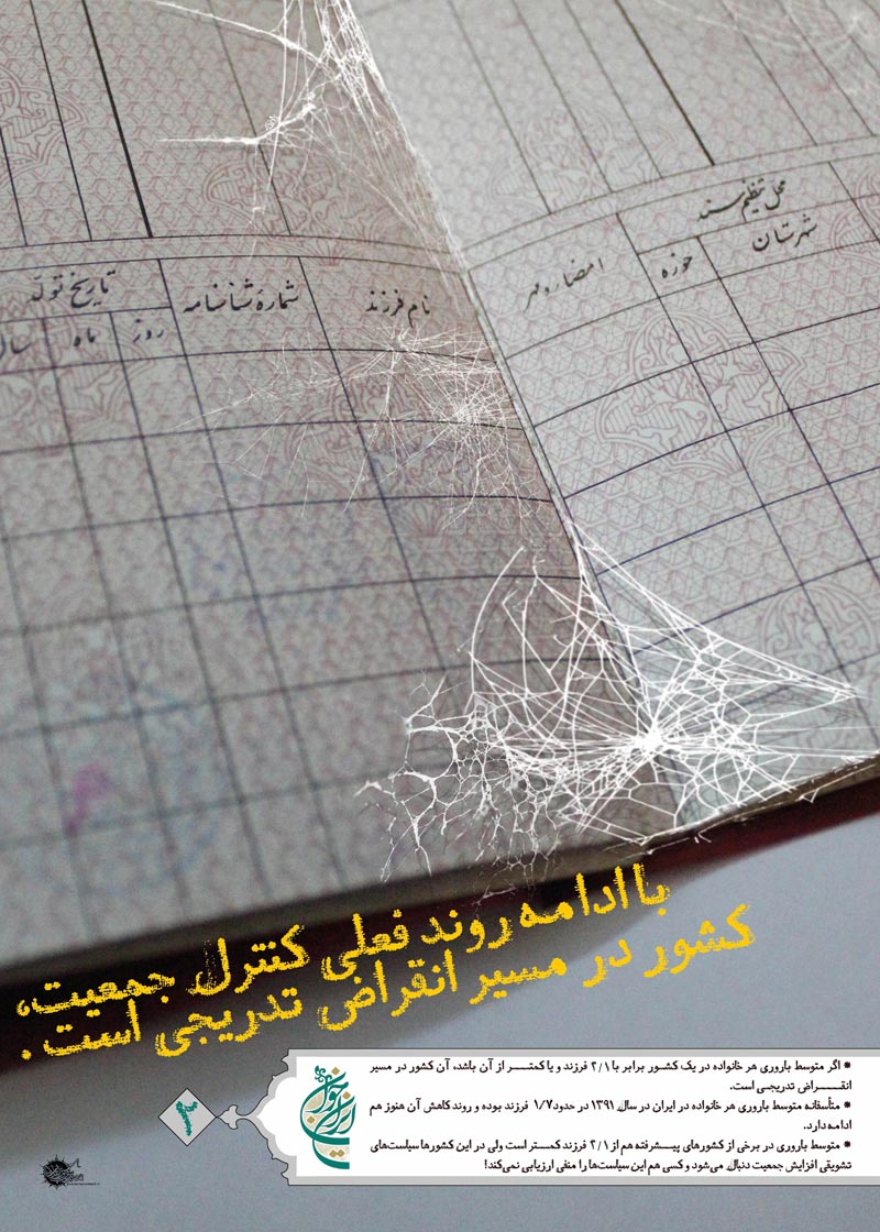 دانلود پوستر,عکس پوستر,پوستر,ایران جوان,فرزند بیشتر,فرزند کمتر,زندگی بهتر,عکس با کیفیت,جمعیت,فرزند,بچه,خانواده,پسر,پدر,مادر,والدین,مجموعه نمایشگاهی,دختر