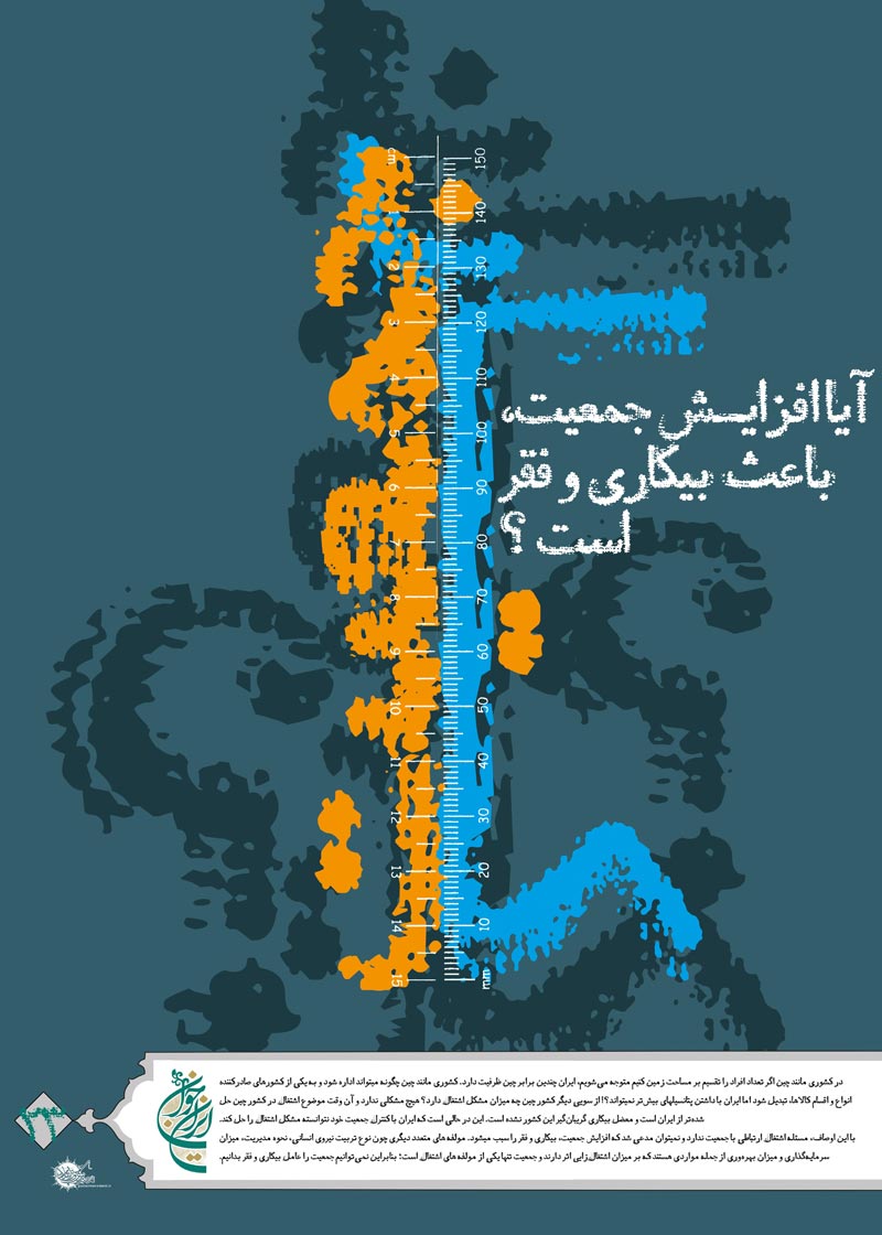 دانلود پوستر,عکس پوستر,پوستر,ایران جوان,فرزند بیشتر,فرزند کمتر,زندگی بهتر,عکس با کیفیت,جمعیت,فرزند,بچه,خانواده,پسر,پدر,مادر,والدین,مجموعه نمایشگاهی,دختر