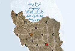دانلود پوستر,عکس پوستر,پوستر,ایران جوان,فرزند بیشتر,فرزند کمتر,زندگی بهتر,عکس با کیفیت,جمعیت,فرزند,بچه,خانواده,پسر,پدر,مادر,والدین,مجموعه نمایشگاهی,دختر