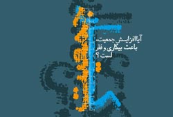 دانلود پوستر,عکس پوستر,پوستر,ایران جوان,فرزند بیشتر,فرزند کمتر,زندگی بهتر,عکس با کیفیت,جمعیت,فرزند,بچه,خانواده,پسر,پدر,مادر,والدین,مجموعه نمایشگاهی,دختر