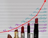 دانلود پوستر,دانلود عکس,عکس پوستر,تصویر با کیفیت,مصرف گرایی,خرید,جنس,کالا,اسراف,تجل گرایی