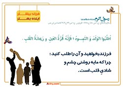 فرزند آوری,فرزند,بچه,کودک,فرزندآوری,دختر,پسر,تربیت,پدر,مادر,حدیث,احادیث,تربیت کودک