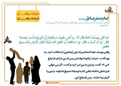 فرزند آوری,فرزند,بچه,کودک,فرزندآوری,دختر,پسر,تربیت,پدر,مادر,حدیث,احادیث,تربیت کودک
